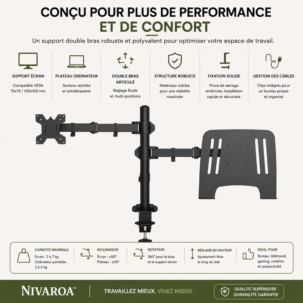 Organiseur de Bureau | Nivaroa™