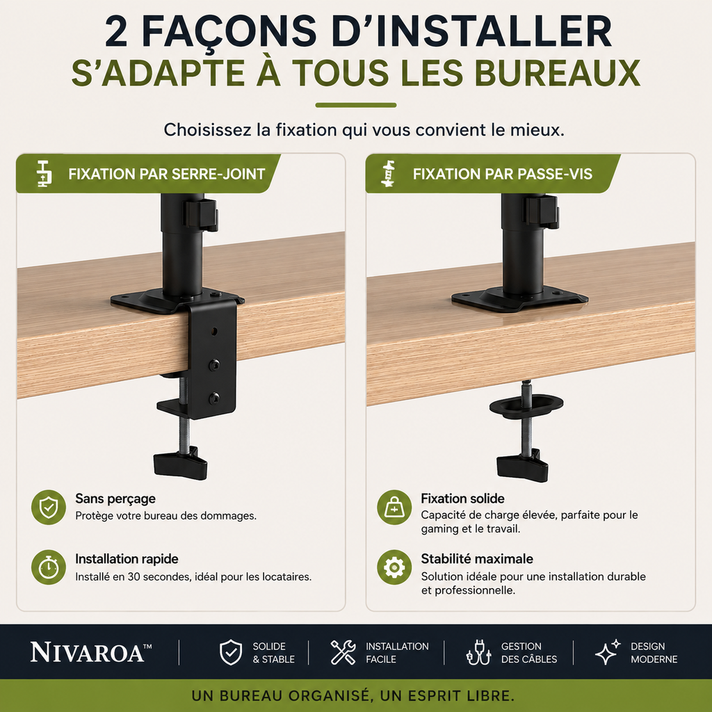 Organiseur de Bureau | Nivaroa™