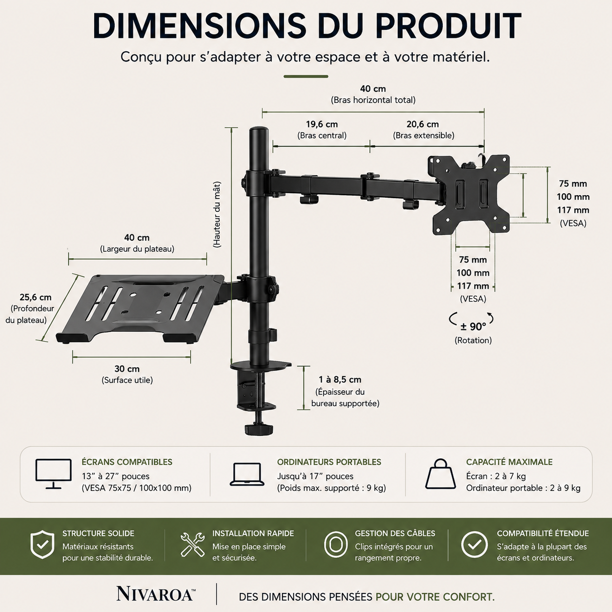Organiseur de Bureau | Nivaroa™